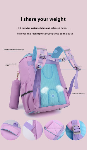 Title 13, Primary School Student Schoolbag Childrens Lar...