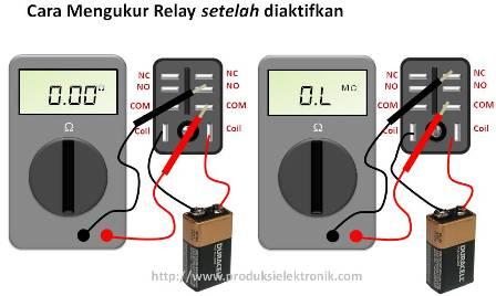 cara mengukur atau menguji relay setelah diaktifkan