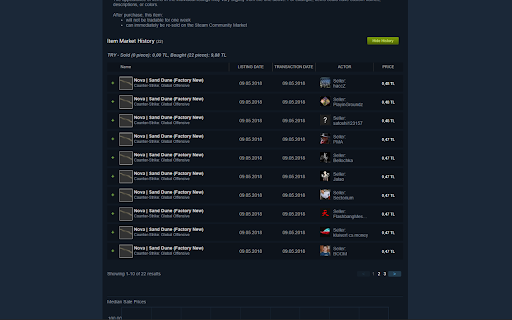 Steam Market History Helper