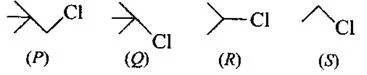 Nature of C-X Bond