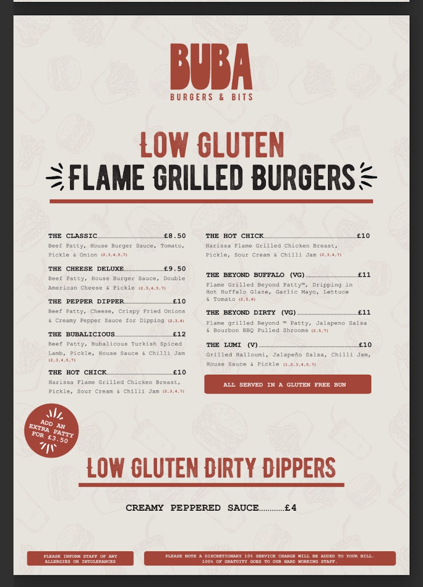 Buba Burgers & Bits gluten-free menu