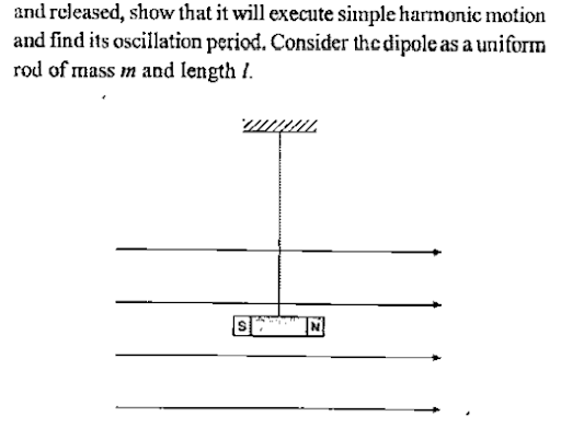 Magnetic dipole