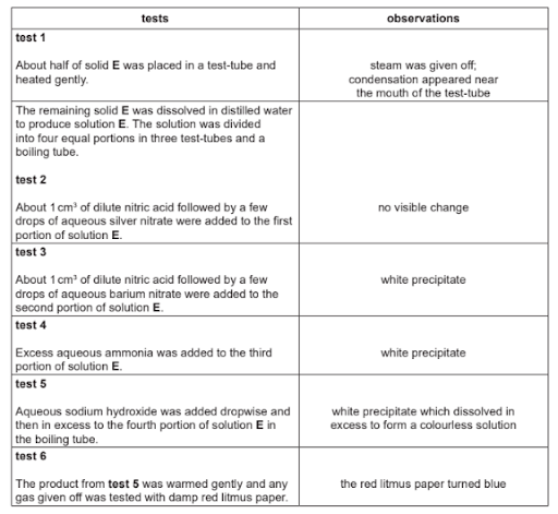 Making insoluble salts by precipitation