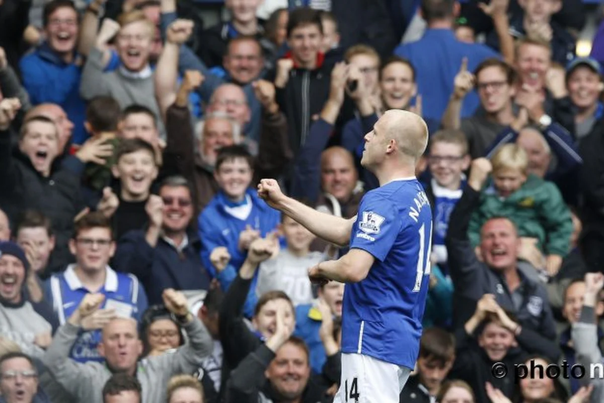 Norwich se renforce avec un concurrent de Mirallas