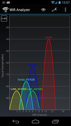 Wifi Analyzer screenshot #0