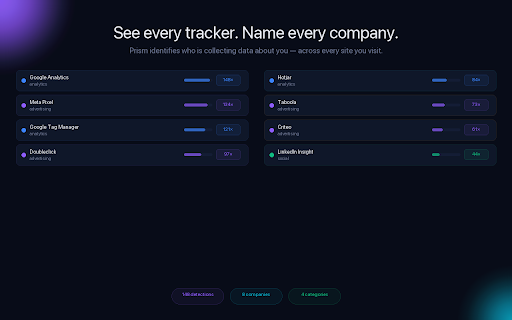 Prism screenshot 3