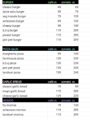 Chai Piyakkad menu 