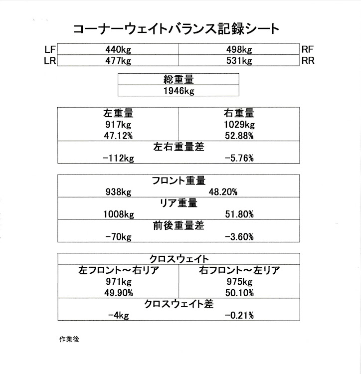 の投稿画像8枚目