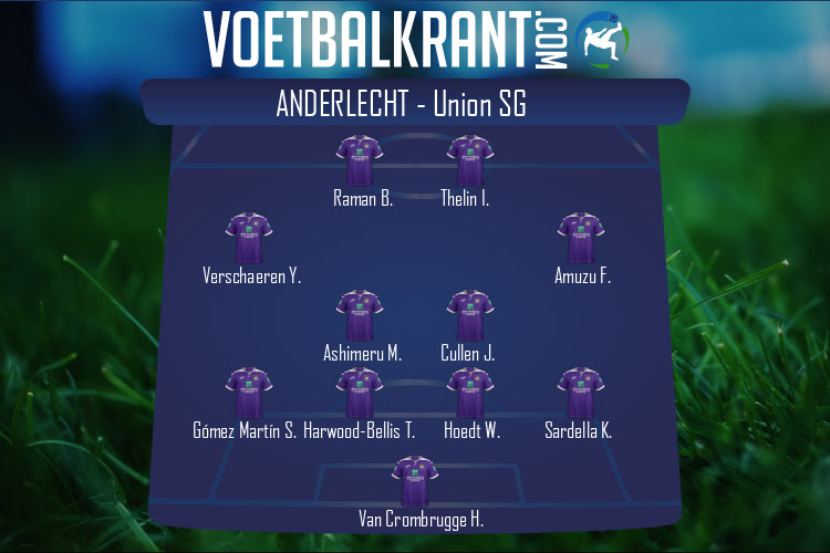 Opstelling Anderlecht | Anderlecht - Union SG (25/07/2021)