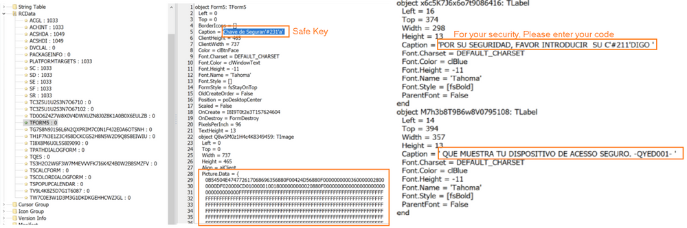 Horabot Malware