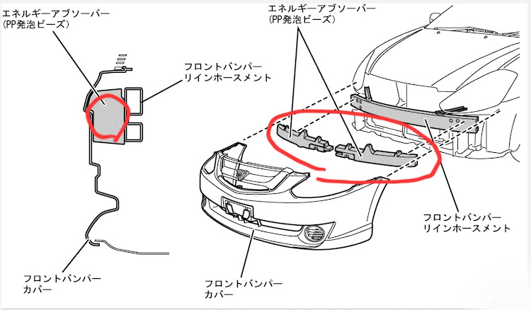 ハリアーのカルピスシェイク・マクドナルド・バンパー隙間対策・エネルギーアブソーバー・オフロスに関するカスタム事例の投稿画像2枚目
