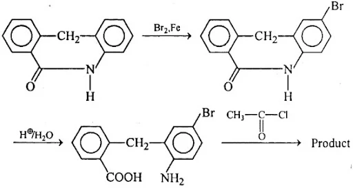 Solution Image