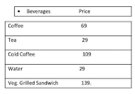 Nawaab Restaurant menu 2