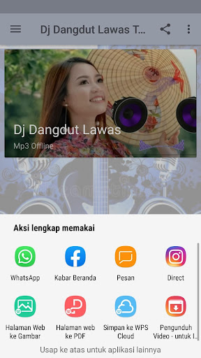 Dj Dangdut Lawas Terpopuler Offline