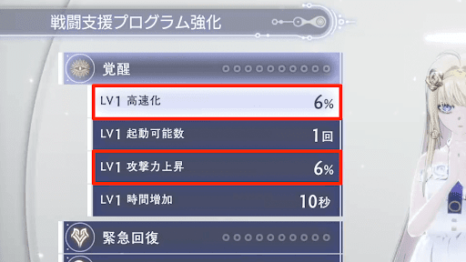 攻撃力と攻撃速度の上昇