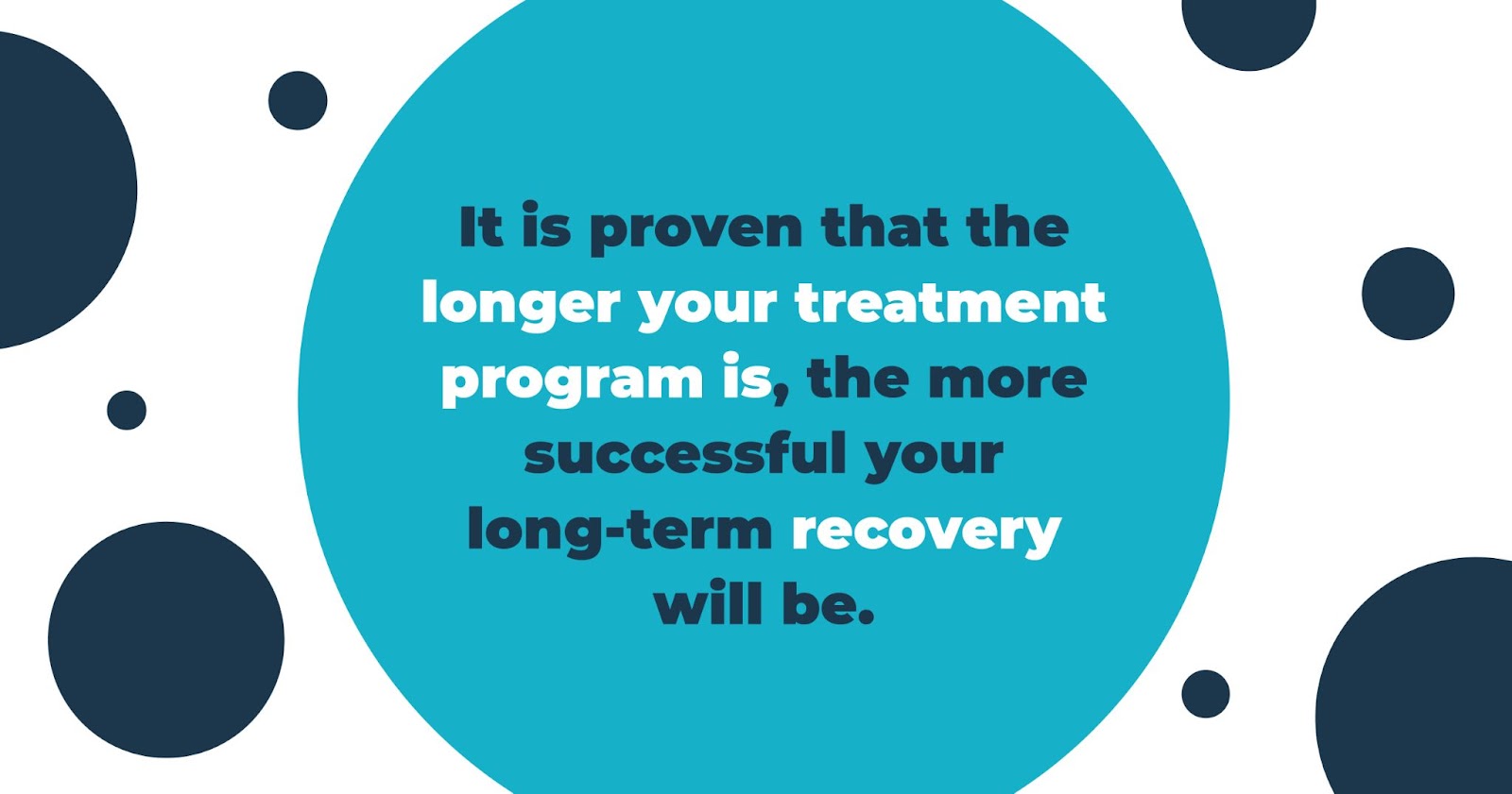 it is proven that the longer your treatment is the more successful your long term recovery will be