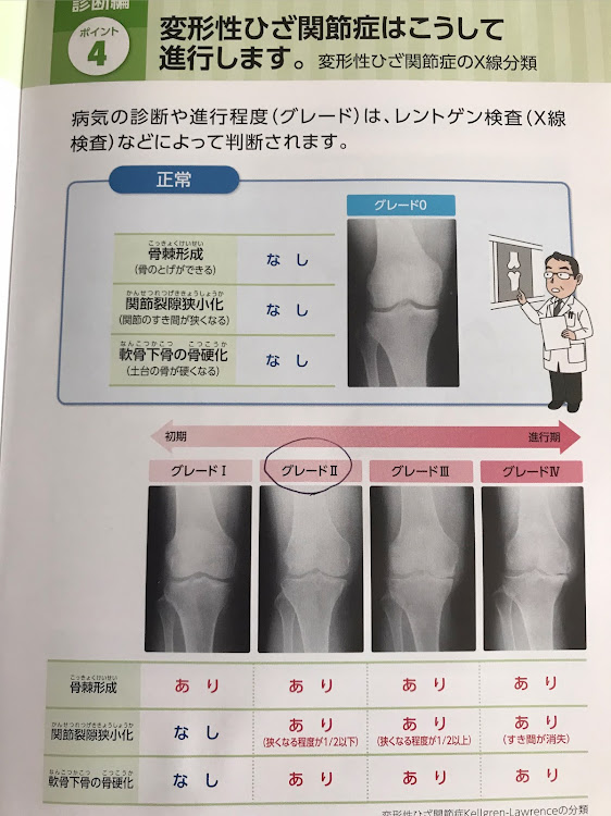 の投稿画像9枚目