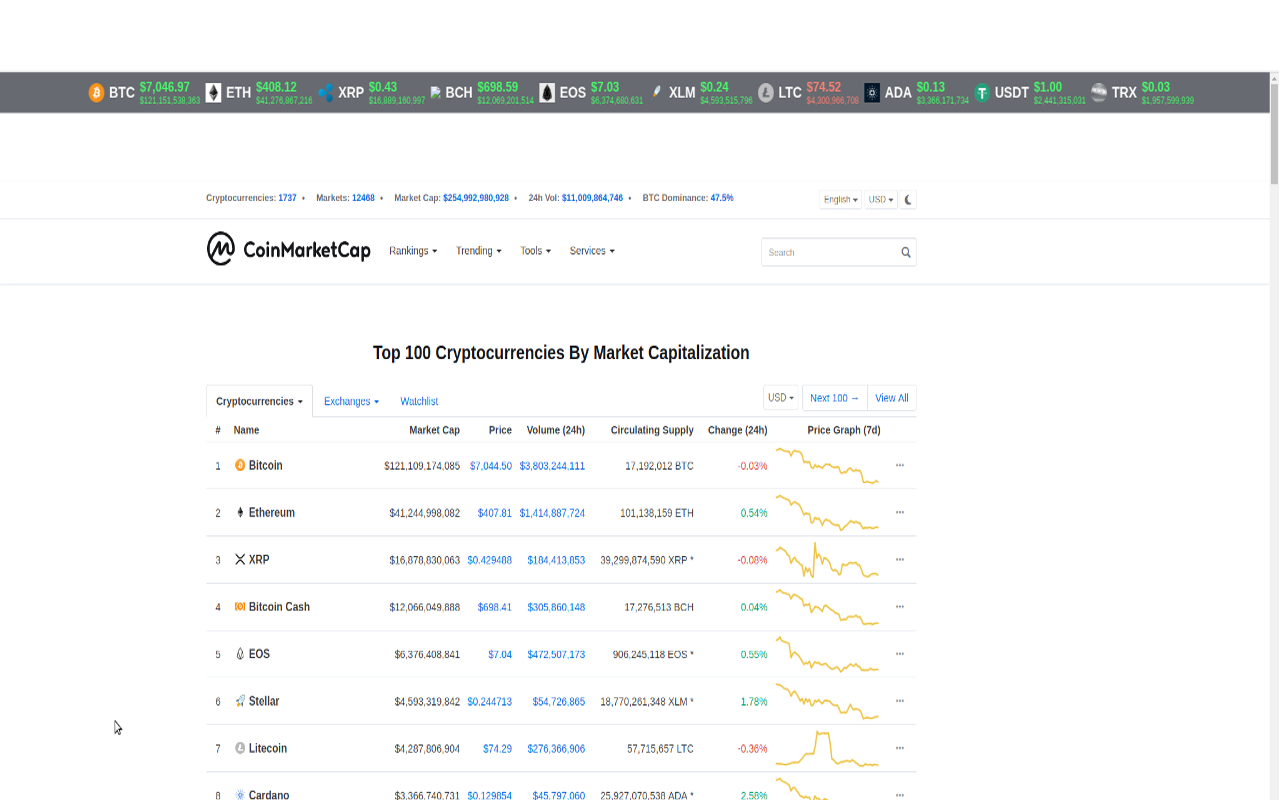 Live Cryptocurrency Toolbar Preview image 0