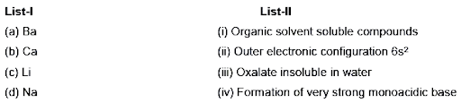 Properties of metal