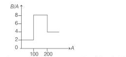 Mass-Energy and Nuclear Binding Energy