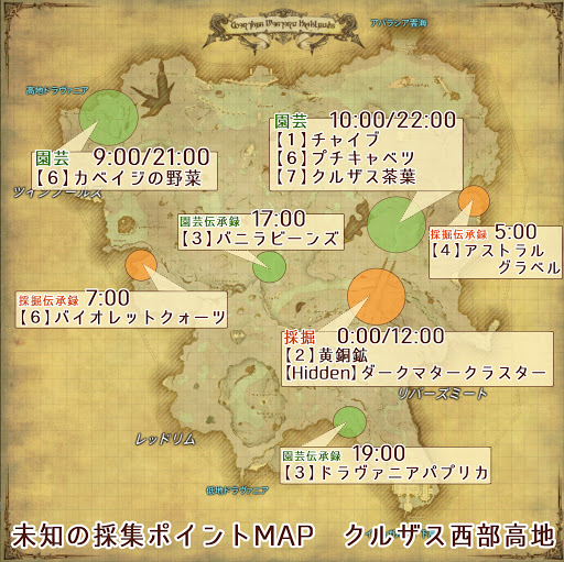 ff14 未知 の 採集