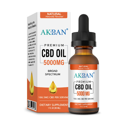 Title 6, Plant Quenched High Concentration & Purity CBD ...