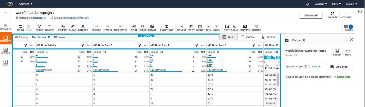 AWS Glue DataBrew