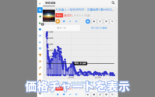 それ、駿河屋にあります