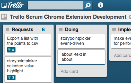 Scrum for Trello chrome extension