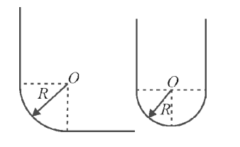 Electric Field Due to a Continuous Distribution of Charge