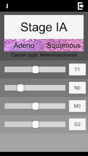 Esophageal Cancer Staging (TNM)(圖2)-速報App
