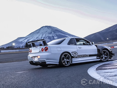 スカイライン r34 スペック 425963-スカイライン gtr r34 スペック