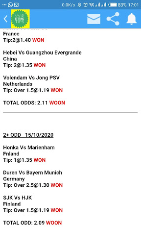 VVIP Betting Tips: 2+ Odd Rollover 100% Surebets.