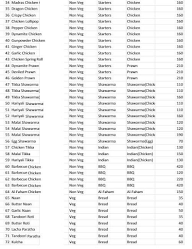 Sri Viswas Foods menu 2