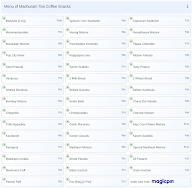 Madhuram Tea Coffee Snacks menu 1