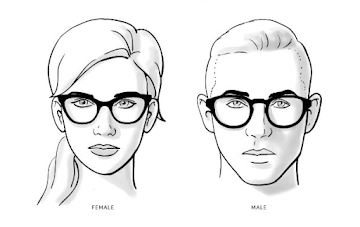 how-to-pick-sunglasses_heart