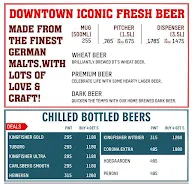 Downtown - Diners & Living Beer Cafe menu 5