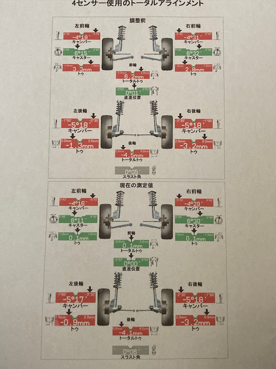 の投稿画像3枚目