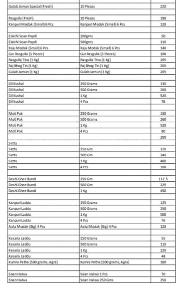 Bhikharam Chandmal & Grandsons menu 