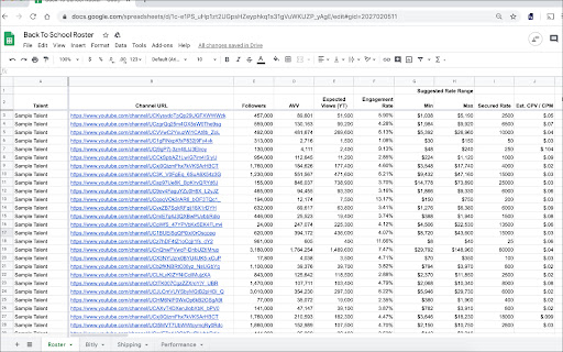 TalentSheets