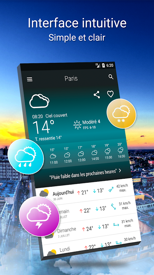 Meteodays kerala 14 jours