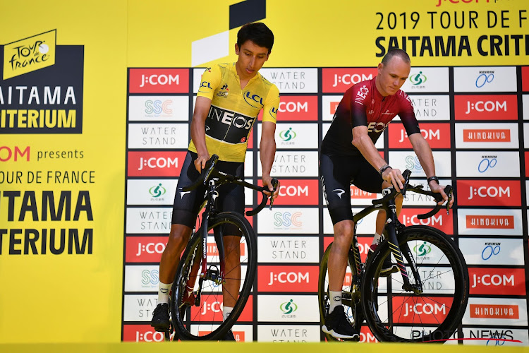 Hertekening kalender gaat impact hebben: de gevolgen voor de kanshebbers voor geel in Tour de France 2020