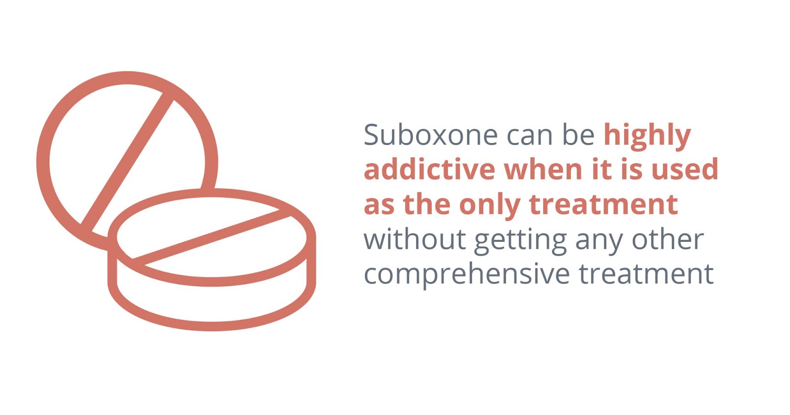 Suboxone can be highly addictive when it is used as the only treatment without getting any other comprehensive treatment.