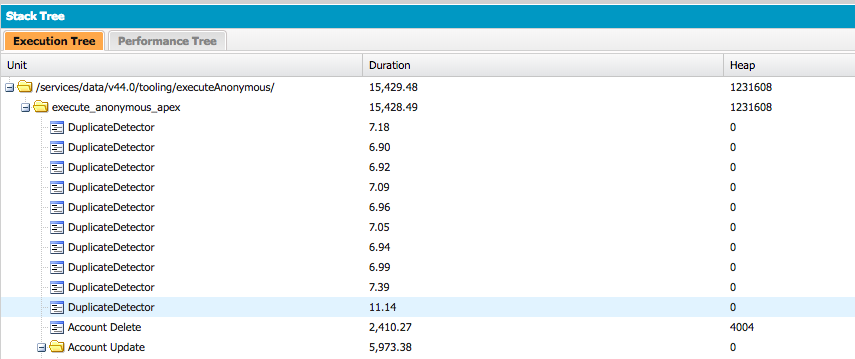 Stack TreeのExcution Tree