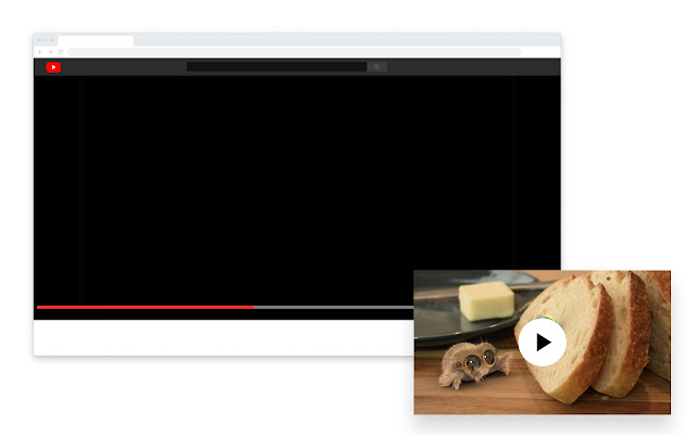 Picture in Picture chrome extension
