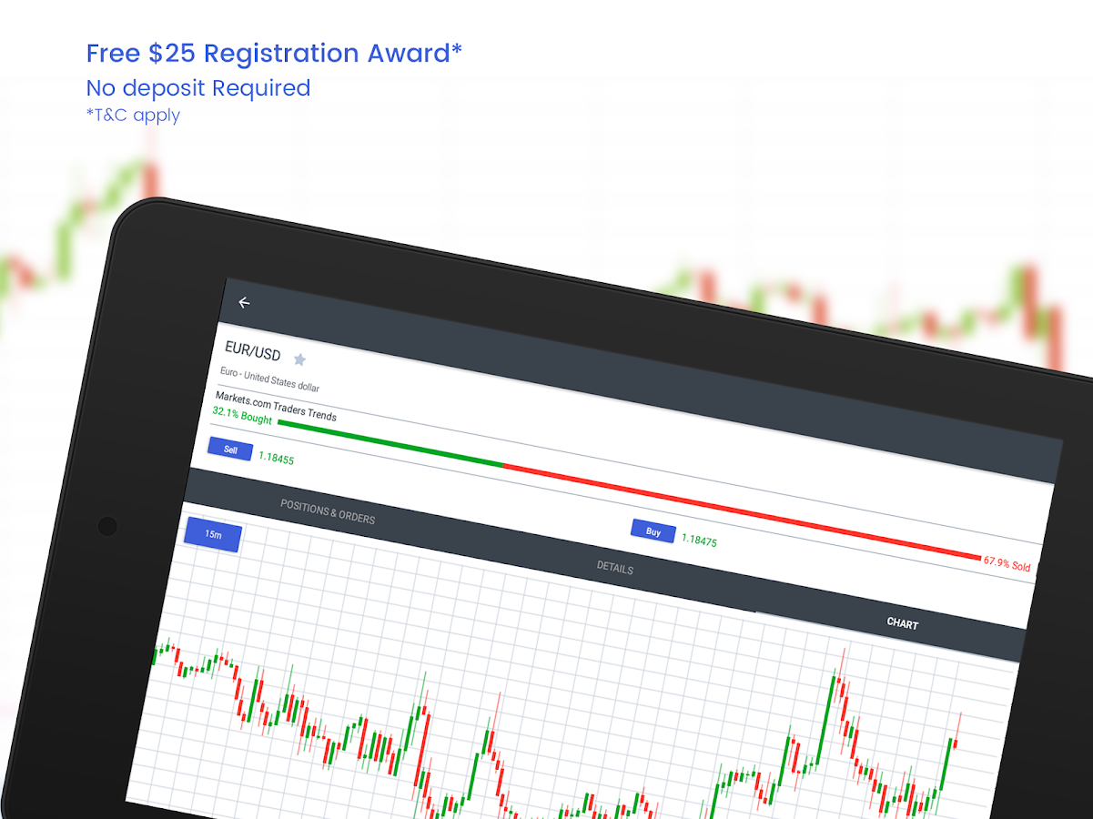 Markets.com Online CFD Trading - Android Apps on Google Play