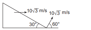 Projectile motion