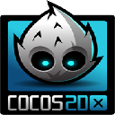 Cocos2dx Test App