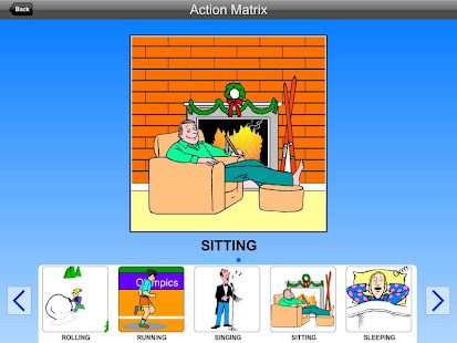 Action Matrix(圖3)-速報App
