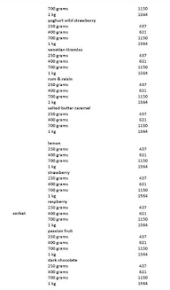 Creamchoc Ice Creams menu 4